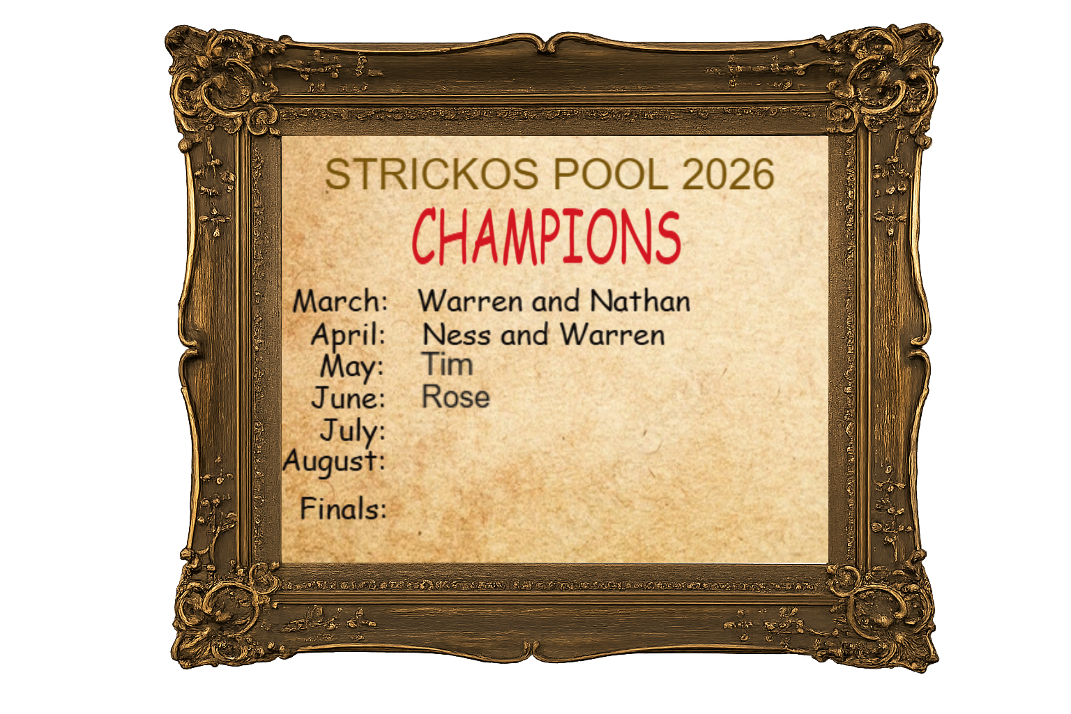 Champions Honour Roll